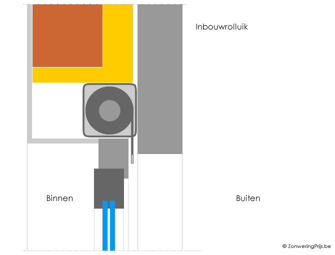 Tekening inbouwrolluik