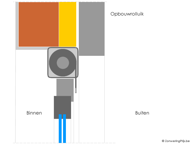 Tekening opbouwrolluik